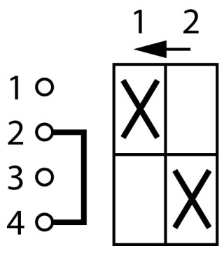 Кулачковый переключатель в корпусе 1P, Ie = 12A, Пол. 1 <2, 45 ° 48х48 мм