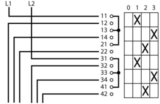 Ступенчатый переключатель в корпусе, 2P, Ie = 12A, Поз. 0-3, 90 ° 48х48 мм