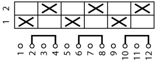 Кулачковый переключатель в корпусе 3P, Ie = 12A, Поз. 1-2, 90 ° 48х48 мм