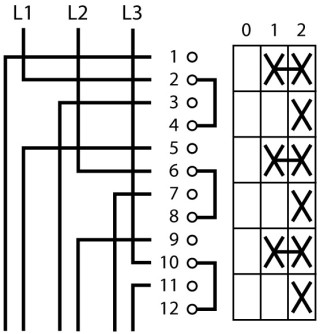 Последовательный выключатель в корпусе 3P, Ie = 12A, Поз. 0-2, 45 ° 48х48 мм