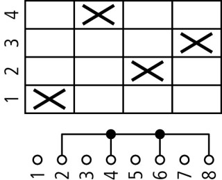 Ступенчатый переключатель 1P Iu = 10А, 1-4 Поз., 45 ° модульное исполнение