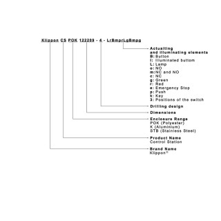 Control/signaling switch KLIPPON CS STB 1-1