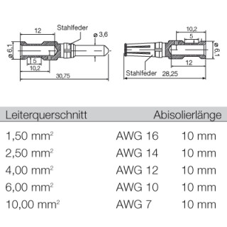 Штекерный соединитель печат HDC-C-M3-SM6.0AG