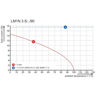 Клемма печатной платы LM1N 3.50/03/90 4.5SN BK BX
