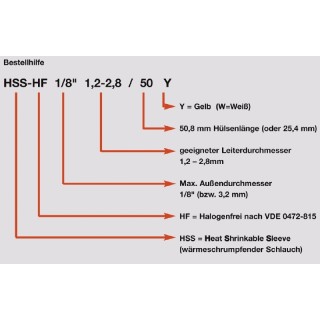 Cable coding system HSS-HF 1/8 1.8-2.8/25Y