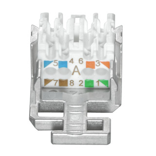 Матрица USB IE-BI-RJ45-FJ-A