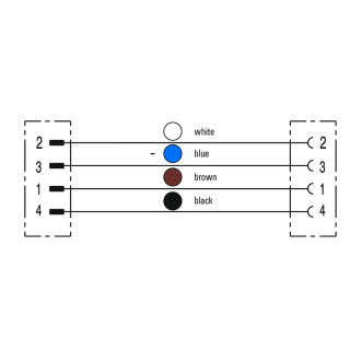 Гнездо произвольной сборки| SAIL-M12WM12W-T-3.0H