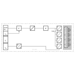 Штекерный соединитель печат UR20-4AO-UI-16-M