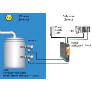 Коммутирующий усилитель ACT20X-2HTI-2SAO-P