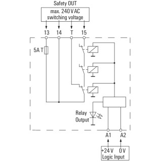 Передающий модуль BKP-16DO-SDV541-V0-S