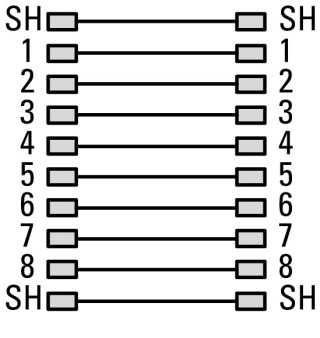 RJ45 M30