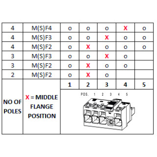 Штекерный соединитель печат BUF 10.16IT/03/180MSF3 AG BK BX