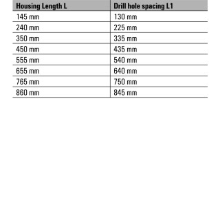 Indication- and signal lamp WIL-STANDARD-5.0-SCREW-SW-WHI