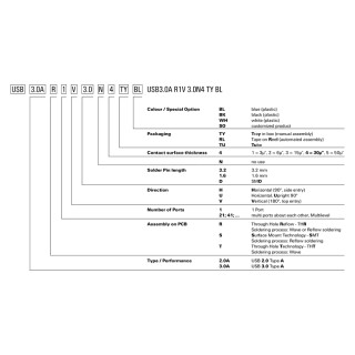 Матрица USB USB2.0A R1V 2.5N4 TY BK