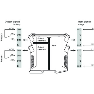 Voltage monitoring equipmnt ACT20P-VMR-3PH-ILP-H