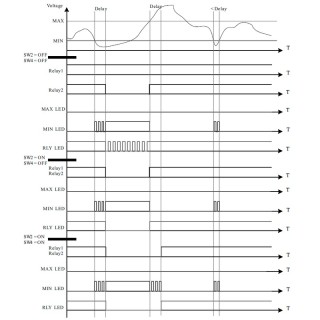 Voltage monitoring equipmnt ACT20P-VMR-3PH-ILP-H