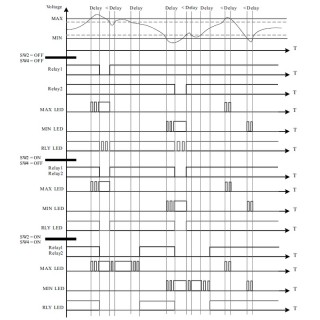 Voltage monitoring equipmnt ACT20P-VMR-3PH-ILP-H