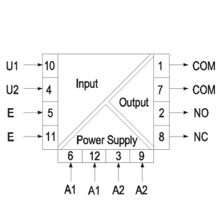 Voltage monitoring equipmnt EPAK-VMR-1PH-300-24V