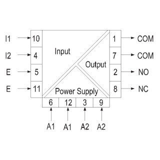 Current monitoring equipmen EPAK-CMR-1PH-5-230V