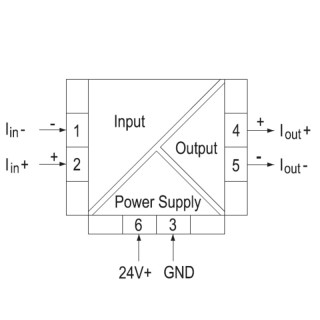 EPAK-CM-CO-H