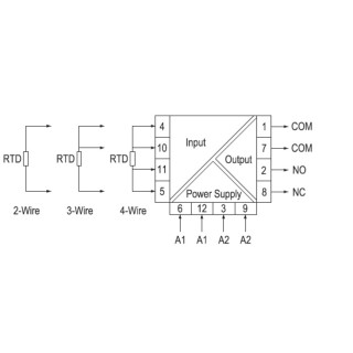 EPAK-TMR-PT100-S