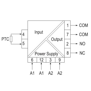 EPAK-TMR-PTC