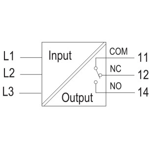 Asymmetry monitoring equipm WPM-VMR-3PH-PH