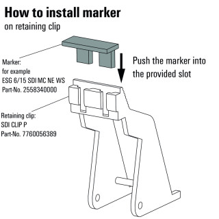 SDI CLIP P