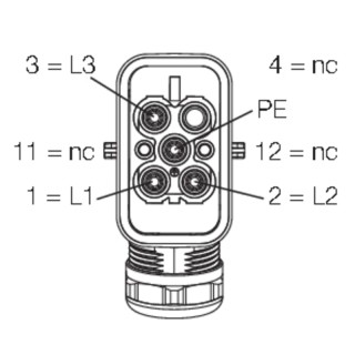 Ready-made power line FPL 4G2.5/PD/Q4KW/2+5