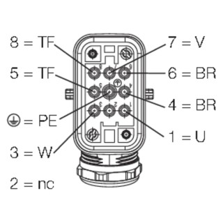 Ready-made power line FPL 8G1.5/Q8KW/5