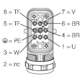 Ready-made power line FPL 4G1.5C4/Q8MW/2