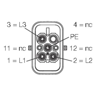 Ready-made power line FPL 4G2.5/P/Q4MG/2