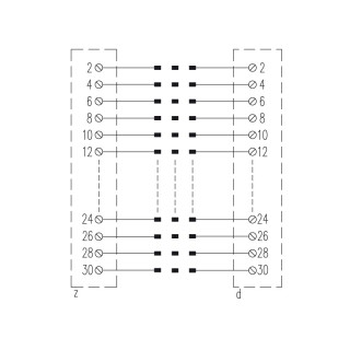 Цифровой модуль ввода/вывод SKH2 F32 (Z+D) LP