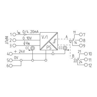 Датчик гранич. сигн. WAZ5 DC/Alarm