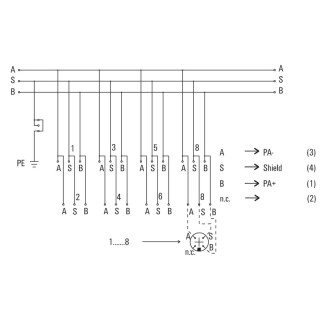 Источник питания AS-интерфе FBCon PA CG/M12 8way Ex