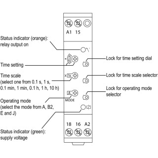 Реле времени для распредели TIMER BTMF-S