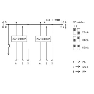 Источник питания AS-интерфе FBCon PA CG/M12 2way Limiter