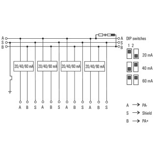 Источник питания AS-интерфе FBCon PA CG/M12 4way Limiter