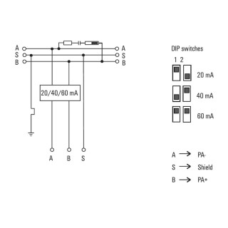 Источник питания AS-интерфе FBCon PA CG 1way Limiter