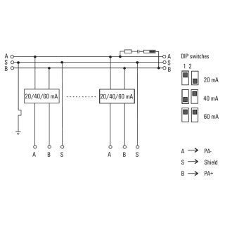 Источник питания AS-интерфе FBCon PA CG 8way Limiter