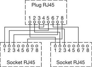 Матрица USB IE-CSM 1 Set