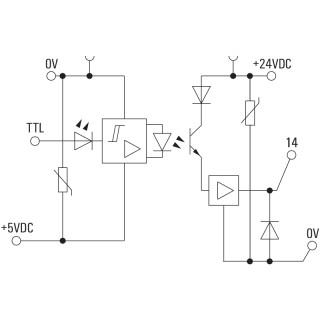 Оптоэлектрон. датчик MOS 5VTTL/24VDC 0,1A