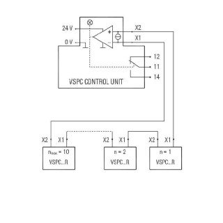 Разрядник VSPC CONTROL UNIT 24VDC