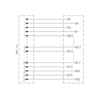 Коммуникац. модули ПЛК RS 16IO 1W  R S