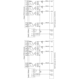 Коммуникац. модули ПЛК RSM-32  FUS 1CO S