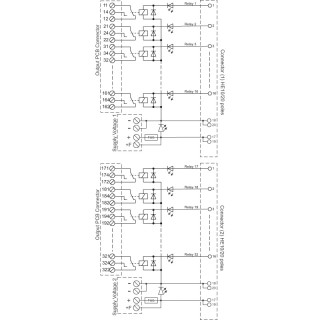 Коммуникац. модули ПЛК RSM-32 C  1CO Z