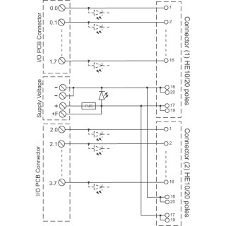 Коммуникац. модули ПЛК RS 32IO 1W L H Z