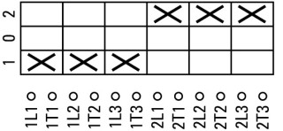 Выключатель-разъединитель перекидной I-0-II, 2x3P, 63A