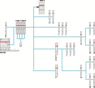 Автоматический выключатель 1-полюсной S201 C1.6