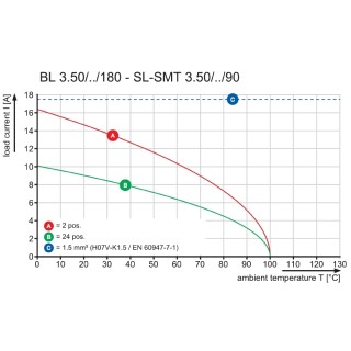 BL 3.50/06/180 SN BK BX PRT PCB разъемы с шагом меньше 5 MM для сиг